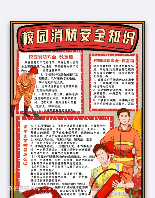 復(fù)古卡通校園消防安全豎版小報(bào)手抄報(bào)