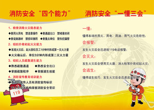 消防安全海報(bào)標(biāo)語 三提示宣傳三懂四會 四能力建設(shè)生產(chǎn)月掛圖包郵